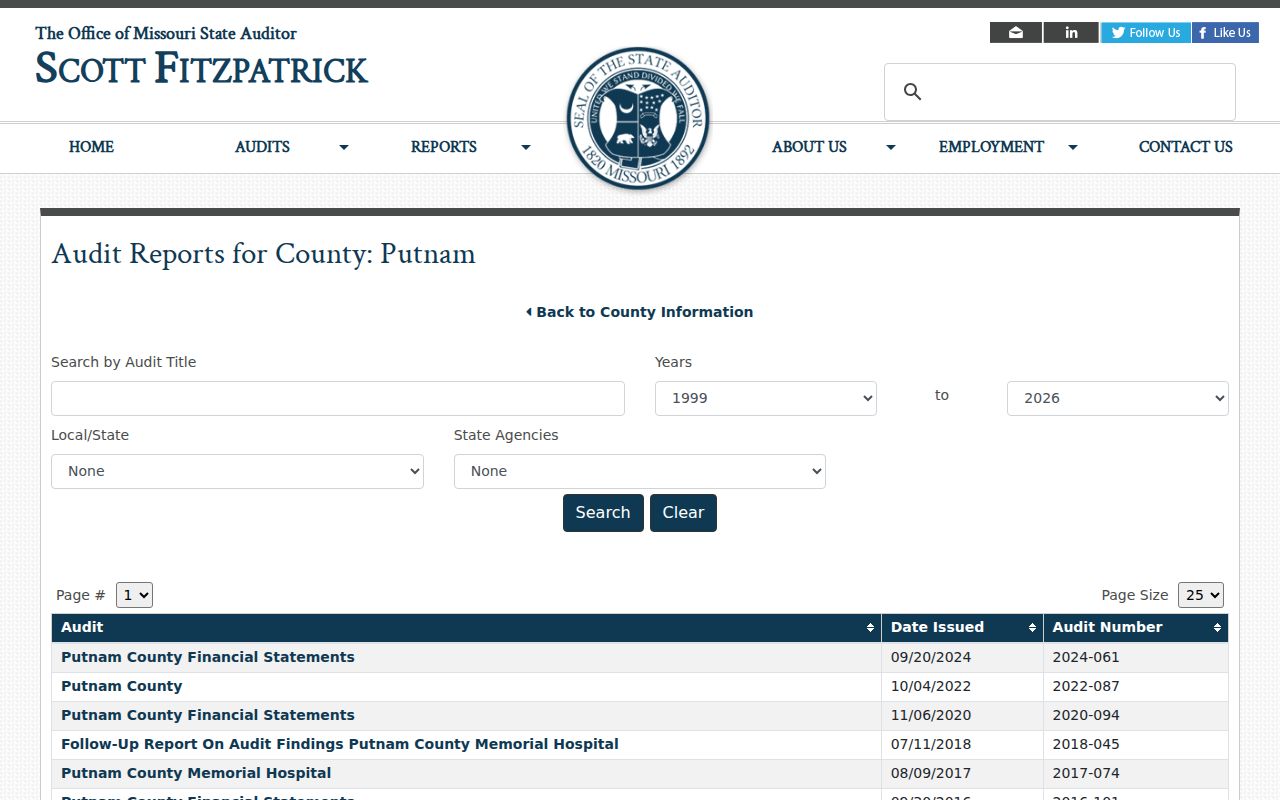 Livonia court docket routing using the Putnam County Auditor report index